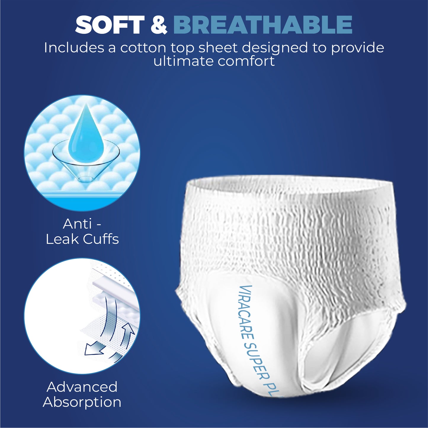 12 x Super Plus Absorbent Pants Women & Men | Adults Nappies | Advanced Absorption and Soft-Stretch Waistband | Adults Pull Up Pants | Waist Size Medium 65-135 cm | (1 Pack of 12)