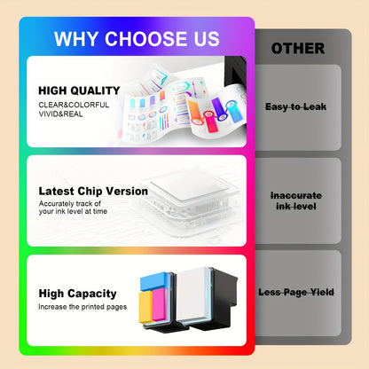 PG545XL CL546XL Ink Cartridges Replacement for PG545XL Black CL546XL Color TS3355 TS3350 TS3150 MG3050 MG2950 TR4550 TR4650 MX495 Printers