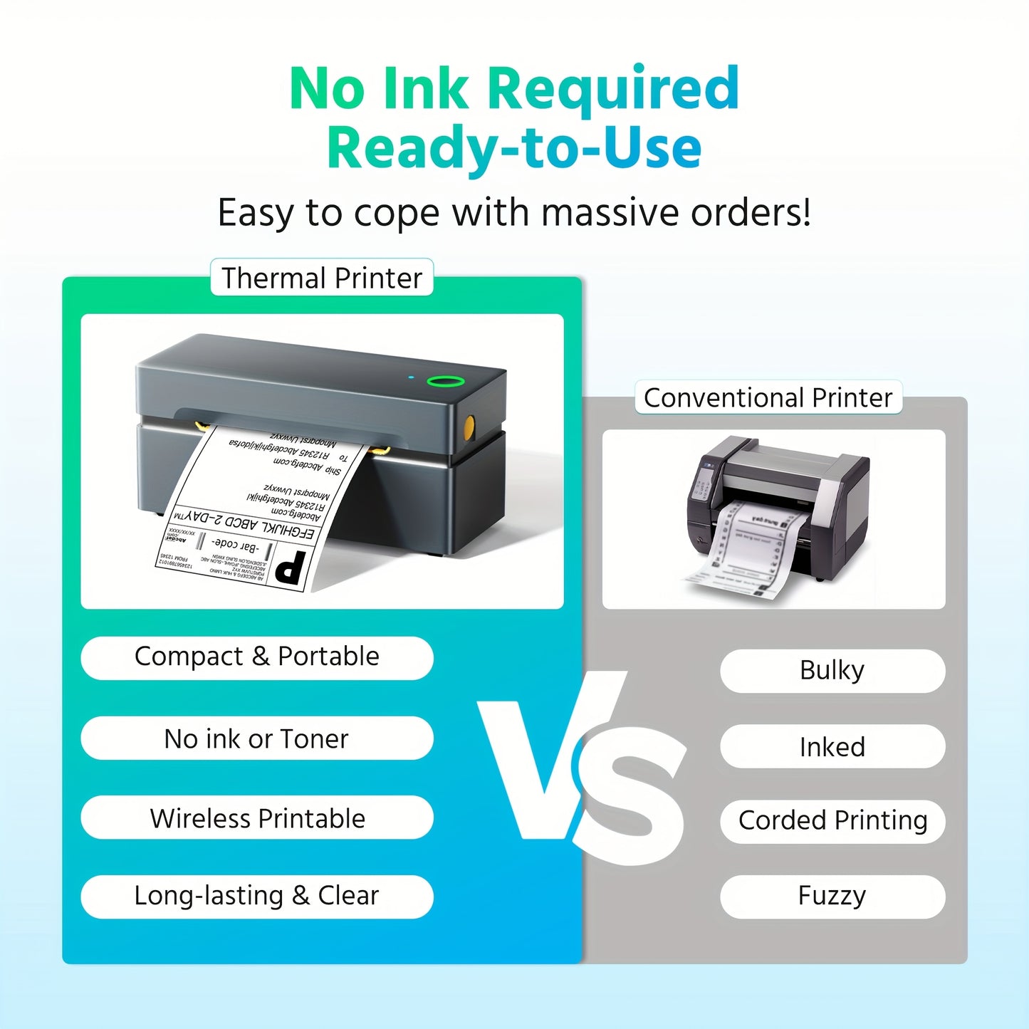 PL80E Wireless Shipping Label Printer - No Ink Required, Ready for Use, 10.16X15.24 cm Label Printing, Compatible with Cell Phones And Computers, Ideal for Small Business Logistics, Includes 50 Test Paper Sheets
