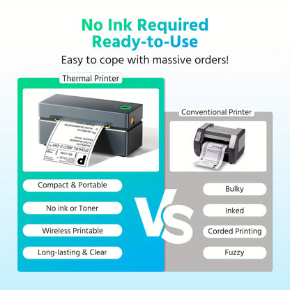 PL80E Wireless Shipping Label Printer - No Ink Required, Ready for Use, 10.16X15.24 cm Label Printing, Compatible with Cell Phones And Computers, Ideal for Small Business Logistics, Includes 50 Test Paper Sheets