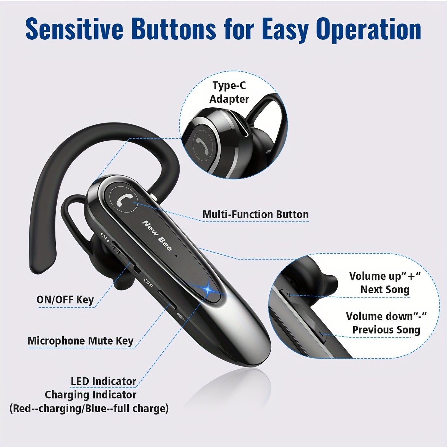 New Bee Single-ear Wireless Earphones, B45 Wireless In-ear Earphones, Hands-free with Dual Microphones V5.0, Audio Wireless Earphones with 20 Hours Of Silent Microphone Connection to Two Devices: iPhone, Android, And Laptop. Ideal Gift for Friends