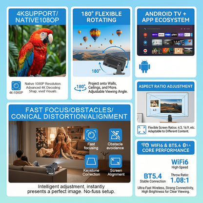 Mini Smart Portable Projector Supports 4K Video Decoding, Native 1080P, Runs Android 11, And Supports WiFi 6 And Wireless 5.0, Wireless 5.4, Dual-band, And HDTV/USB/AV Input, Making It Suitable For Home Theaters