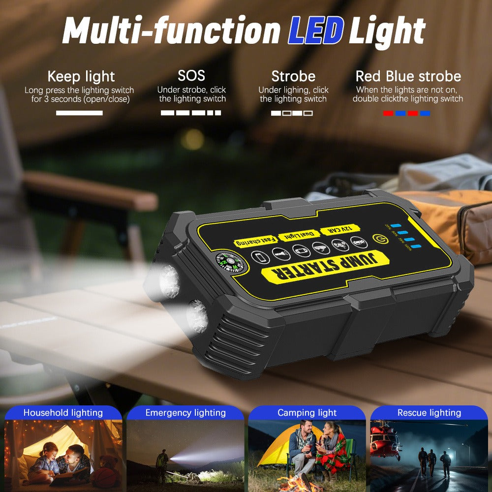Portable Jump Starter 1500A Peak 12V, Car Battery Booster for 6.0L Petrol & 4.0L Diesel Engines with LCD Display, USB-C Quick Charge & 3-Mode LED Flashlight – Lithium Jump Pack for UK Drivers