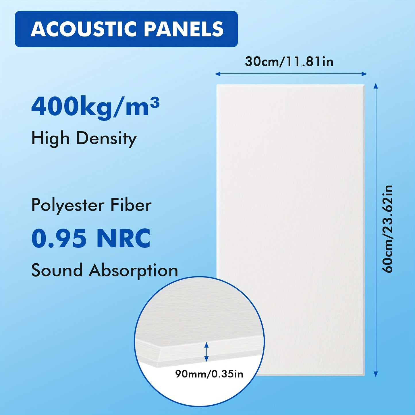 16 Pack of Self-Adhesive Acoustic Foam Panels for Soundproofing in Recording Studios, Meeting Rooms, And Broadcast Areas - Foam Material for Reducing White Noise
