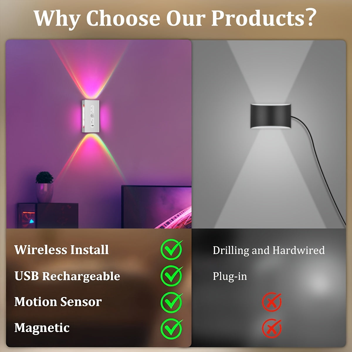 Smart LED Wall Light with PIR Motion Sensor & 64 Colour Effects – Rechargeable Magnetic Dimmable Night Light, 360° Rotatable, Wireless Indoor Outdoor Lamp for Room, Garden, Bar & Party | 1/2/4 Pack