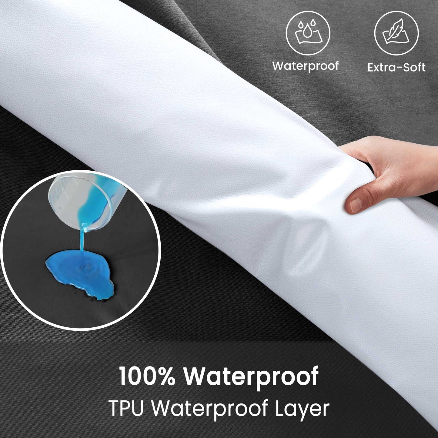 Waterproof Fitted Bed Sheet Deep Pocket Mattress Protector Cover | Soft Breathable Noiseless Fitted Sheet for Bedroom, Hotel & Home | Machine Washable Elastic Bed Cover Fits Up to 30cm Mattress