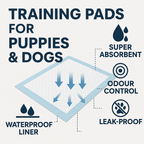 Dog Training Pad with Leakproof, Waterproof, 50 Pack, 1 Pack of 50 - product gallery image 7
