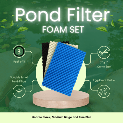 Pond Filter Foam Set 17" x 11" (3 pack)