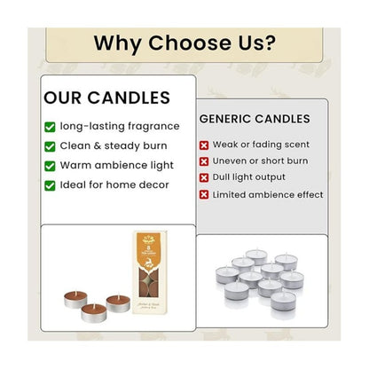 Scented Tea Lights - 8 Pack Strong Fragrance Tea Light Candles, Long Lasting Candle Tealights for Home Decor, Wax Burners & Relaxation