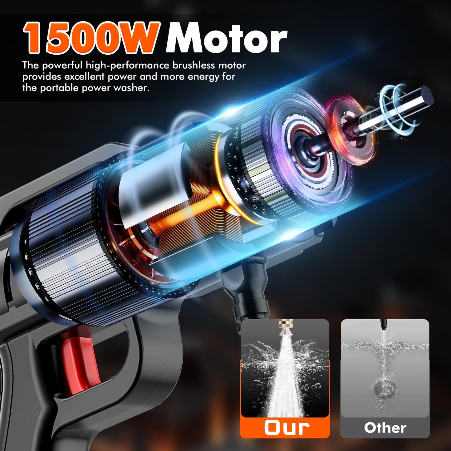 60 Bar/870 Psi High-Pressure Washer, Portable Pressure Washer, Electric Car Wash Machine, 1500W High-Power Motor, Includes 3 Multi-Function Nozzles, 2 Batteries, 5M Hose, 1 Charger, Ideal for Car Washing And Yard Cleaning