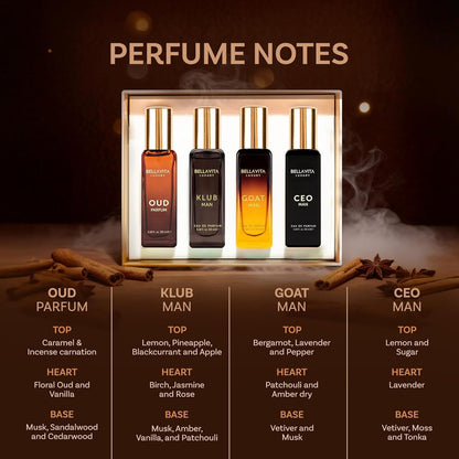 New Bellavita Luxury Men's Perfume Gift Set with CEO Man, G.O.A.T., Klub, and Oud | 80ml | Perfume for Men | Lavender, Patchouli, Lemon, and Caramel Notes | Long Lasting Men's Fragrance