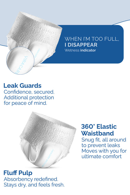 12 x Super Plus Absorbent Pants Women & Men | Adults Nappies | Advanced Absorption and Soft-Stretch Waistband | Adults Pull Up Pants | Waist Size Medium 65-135 cm | (1 Pack of 12)