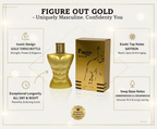 Eau de Toilette Figure Out Gold Men's EDT Spray with 100ml, Figure Out Gold 100ml Men - product gallery image 19