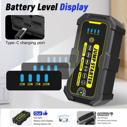 Portable Jump Starter 1500A Peak 12V, Car Battery Booster for 6.0L Petrol & 4.0L Diesel Engines with LCD Display, USB-C Quick Charge & 3-Mode LED Flashlight – Lithium Jump Pack for UK Drivers