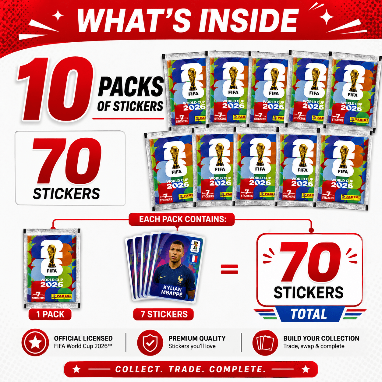 10x Fifa World Cup 2026 Sticker Packs – 7 Stickers Per Pack – a Total of 70 Stickers
