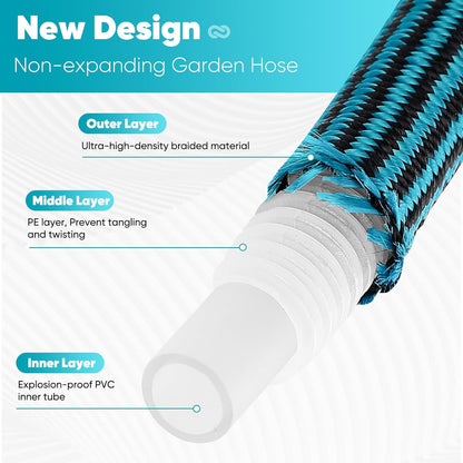 100ft Heavy-Duty Garden Hose, Expandable, Four Colors Are Available, With 1/2" Solid Brass Fittings, Leakproof Design, Durable Rubber Material, US Standard Threads- Perfect For Gardening, Cleaning, Forestry.