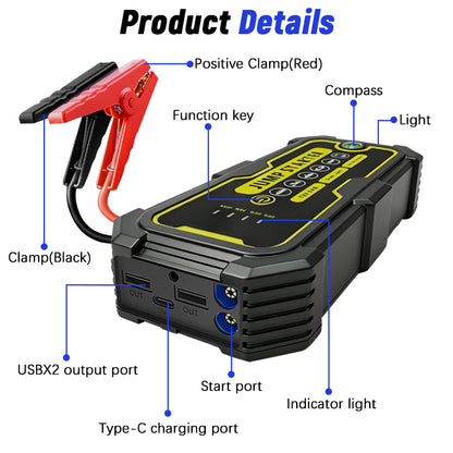 12V Car Jump Starter Car Battery Starter Kit 1500A Peak Portable Car Battery Booster Jump Starter, Portable Jump Starters for 6.0L Gasoline/4.0L Diesel Engines, LED Flashlight, LCD Display, 3 Modes LED Flashlight, Quick Charge USB-C, Lithium Battery-Polym