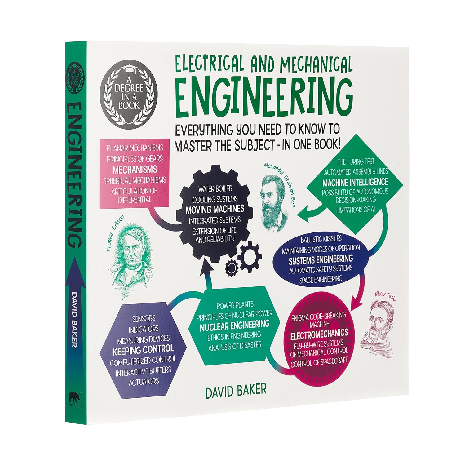 Engineering Textbook Electrical Mechanical Degree in Book by with Paperback