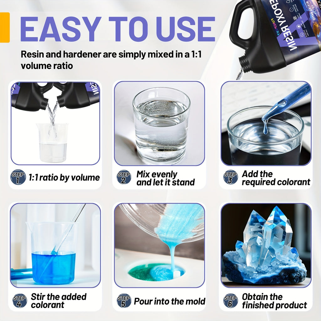 Epoxy Resin & Casting Supplie with Wood, 2 gallon ( 4L A + 4L B) - product gallery image 8