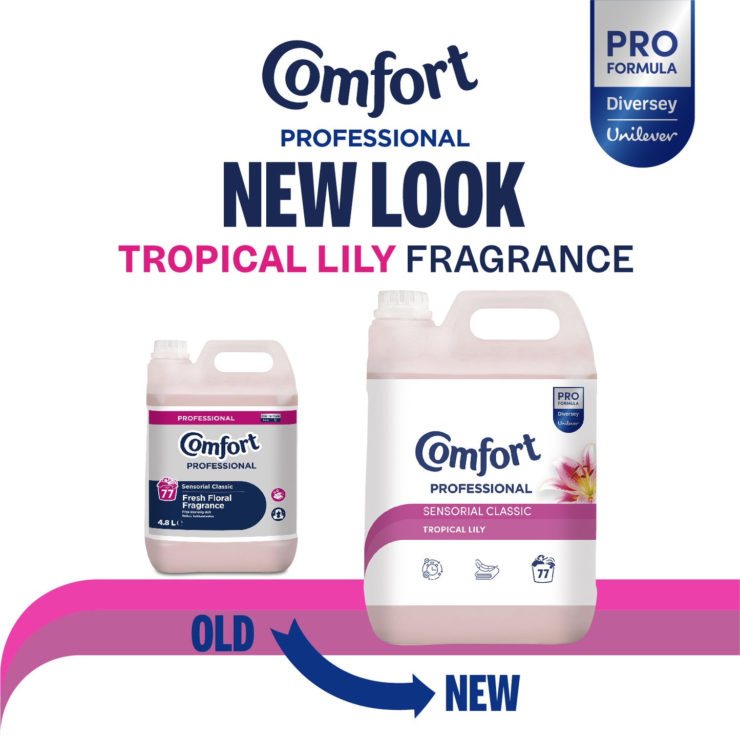 Comfort Pro Formula Sensorial Classic Fabric Conditioner Fresh Floral 77 Washes - 2 Pack (2 x 4.8L) Pink