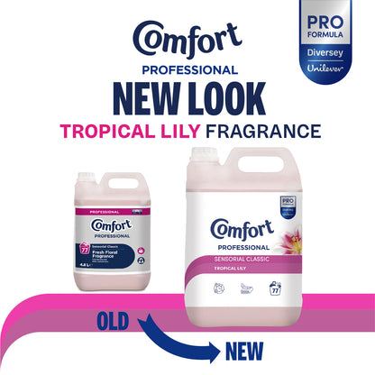 Comfort Pro Formula Sensorial Classic Fabric Conditioner Fresh Floral 77 Washes - 2 Pack (2 x 4.8L) Pink
