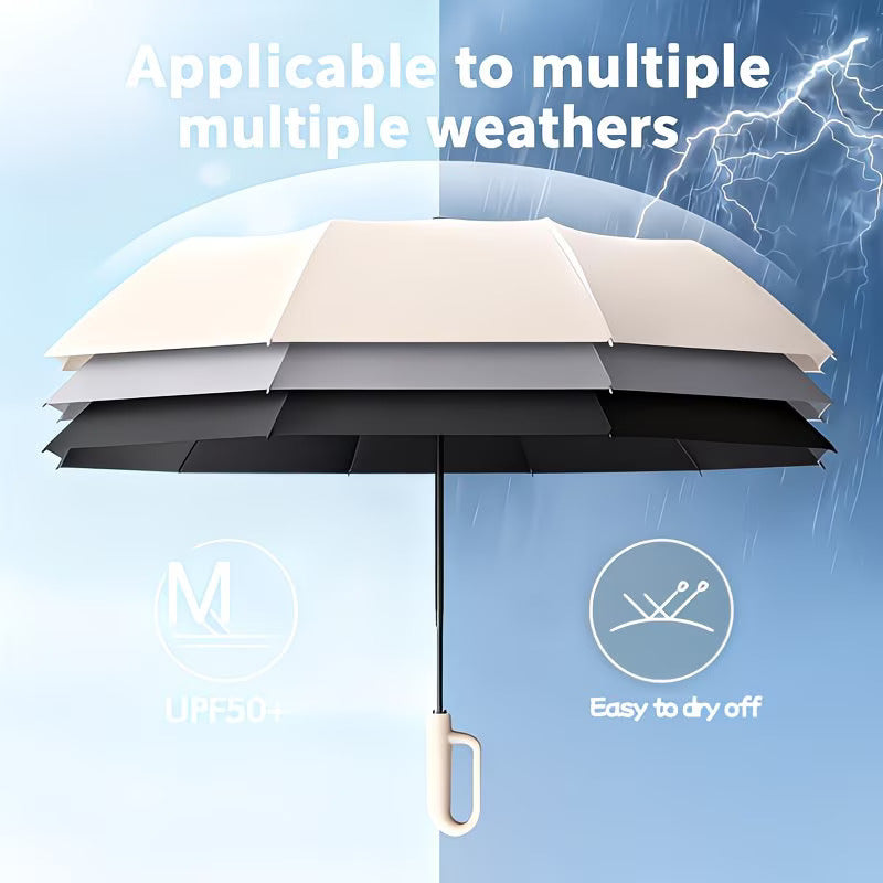Automatic Open/Close Windproof Umbrella with 8-Rib Sturdy Frame & Automatic Deployment/Retraction System - Portable Folding Umbrella Suitable for Men & Women, Travel, Commuting, Outdoor - Windproof Design