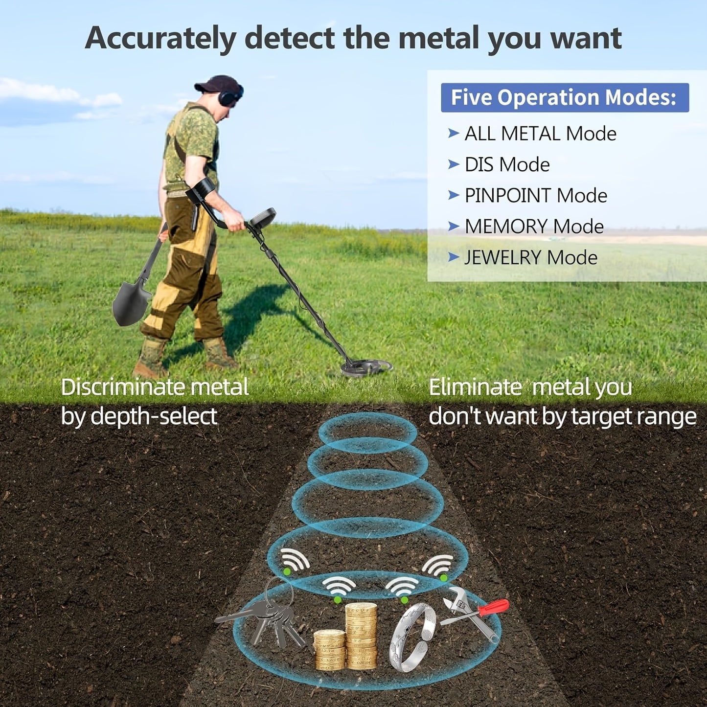 Enhanced Metal Detector for Adults - Professional Golden Detector with Improved Accuracy, LCD Screen, Five Detection Modes, Adjustable And Collapsible Design, High Precision Golden Detection, Advanced DSP Chip with 10-Inch Detection Depth