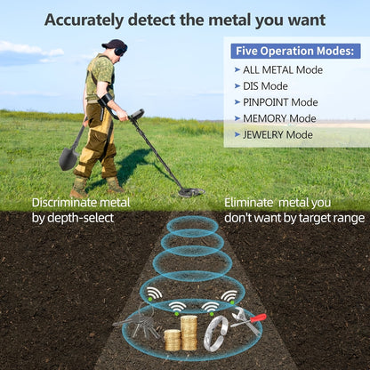 Enhanced Metal Detector for Adults - Professional Golden Detector with Improved Accuracy, LCD Screen, Five Detection Modes, Adjustable And Collapsible Design, High Precision Golden Detection, Advanced DSP Chip with 10-Inch Detection Depth