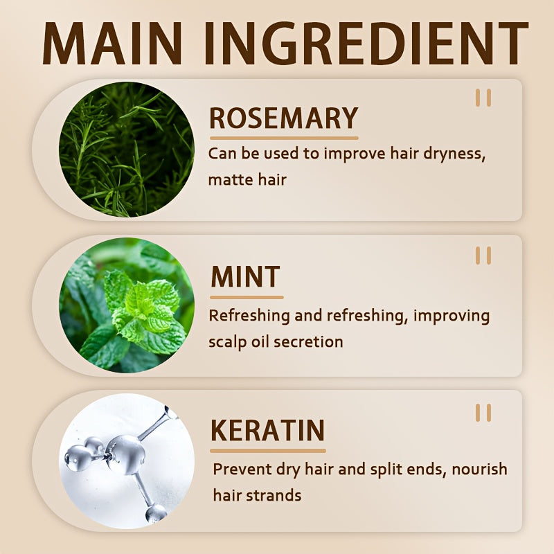 Keratin Hair Cleansing & Conditioning Set – Two Pieces