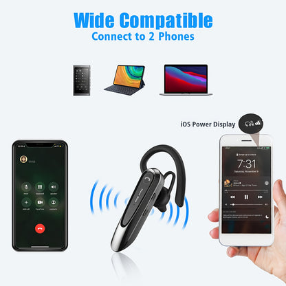 New Bee Single-ear Wireless Earphones, B45 Wireless In-ear Earphones, Hands-free with Dual Microphones V5.0, Audio Wireless Earphones with 20 Hours Of Silent Microphone Connection to Two Devices: iPhone, Android, And Laptop. Ideal Gift for Friends