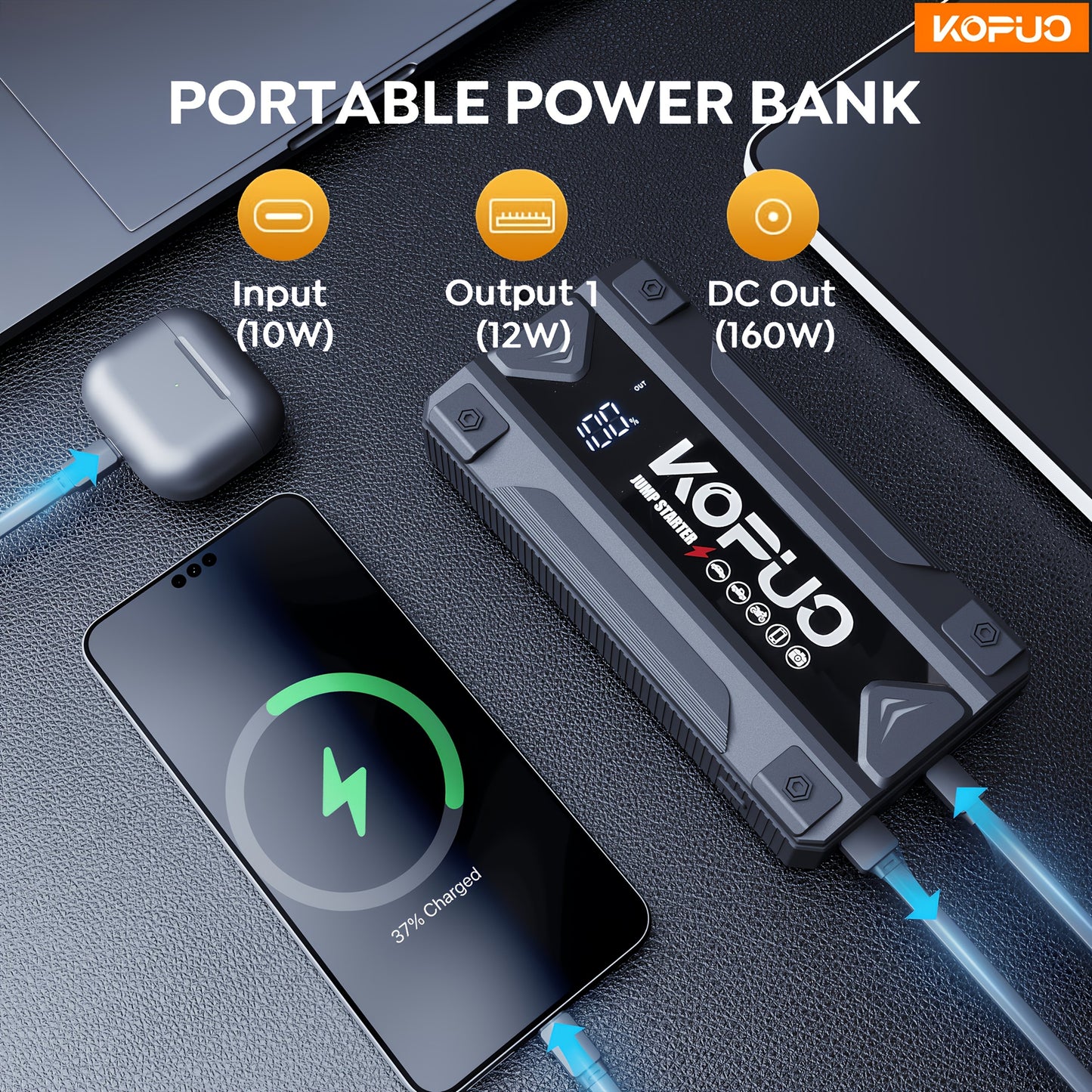 KOPUO 3000A/5000A Car Jump Starter (9L Gasoline/8L Diesel) Portable Car Jump Starter, 12V Car Battery Jumper Starter with Safety Jumper Cables, Fast Charging Car Battery Booster Jump Starter, Lights, Compact, Camping Essentials