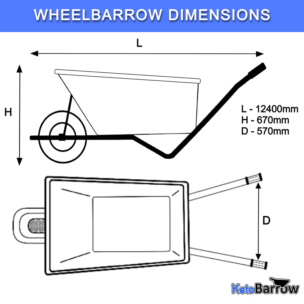 110 Litre Heavy Duty Plastic Wheelbarrow with Pneumatic Tyre & Galvanised Frame | 150kg Load | Purple | TaskBarrow