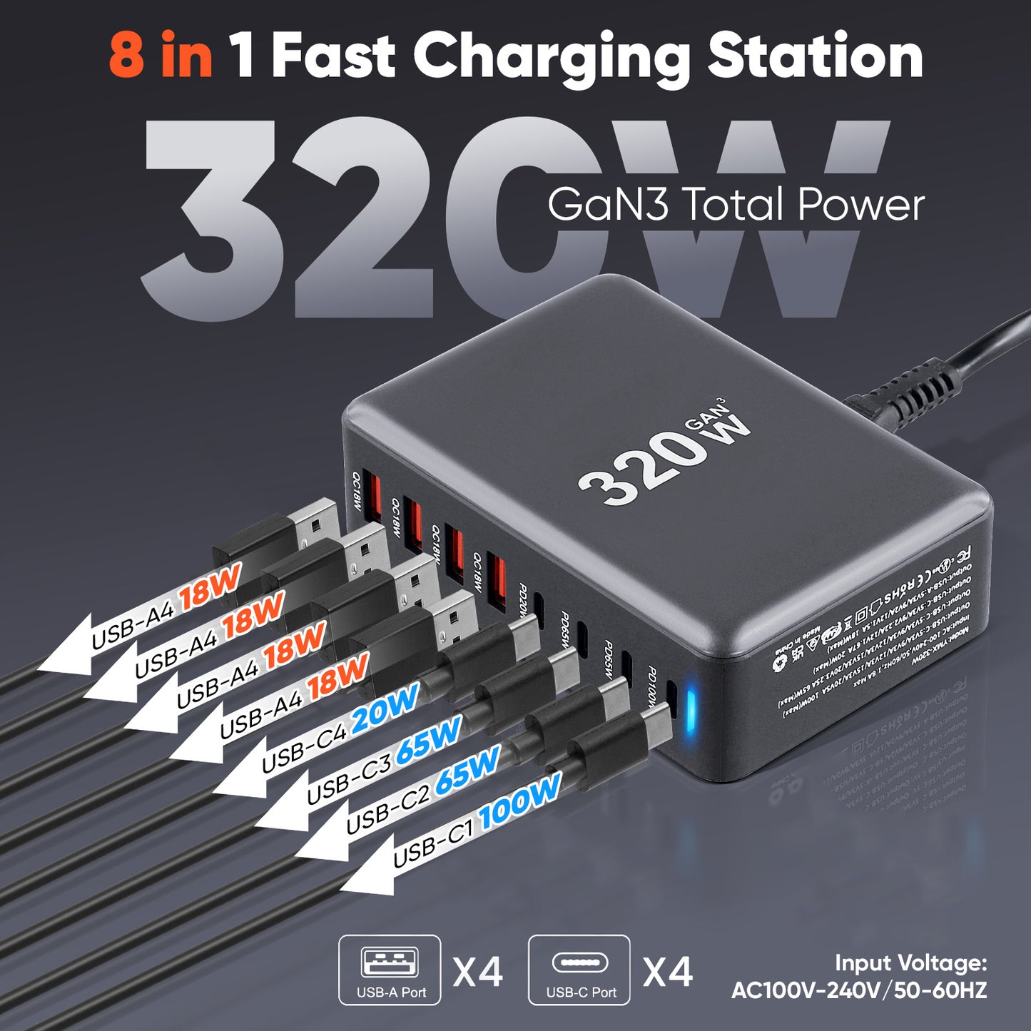 320W GaN III USB-C Fast Charger, 8-Port PD Multi-Device Charging Station, Wall Power Adapter for Laptops, Phones, Gaming Devices