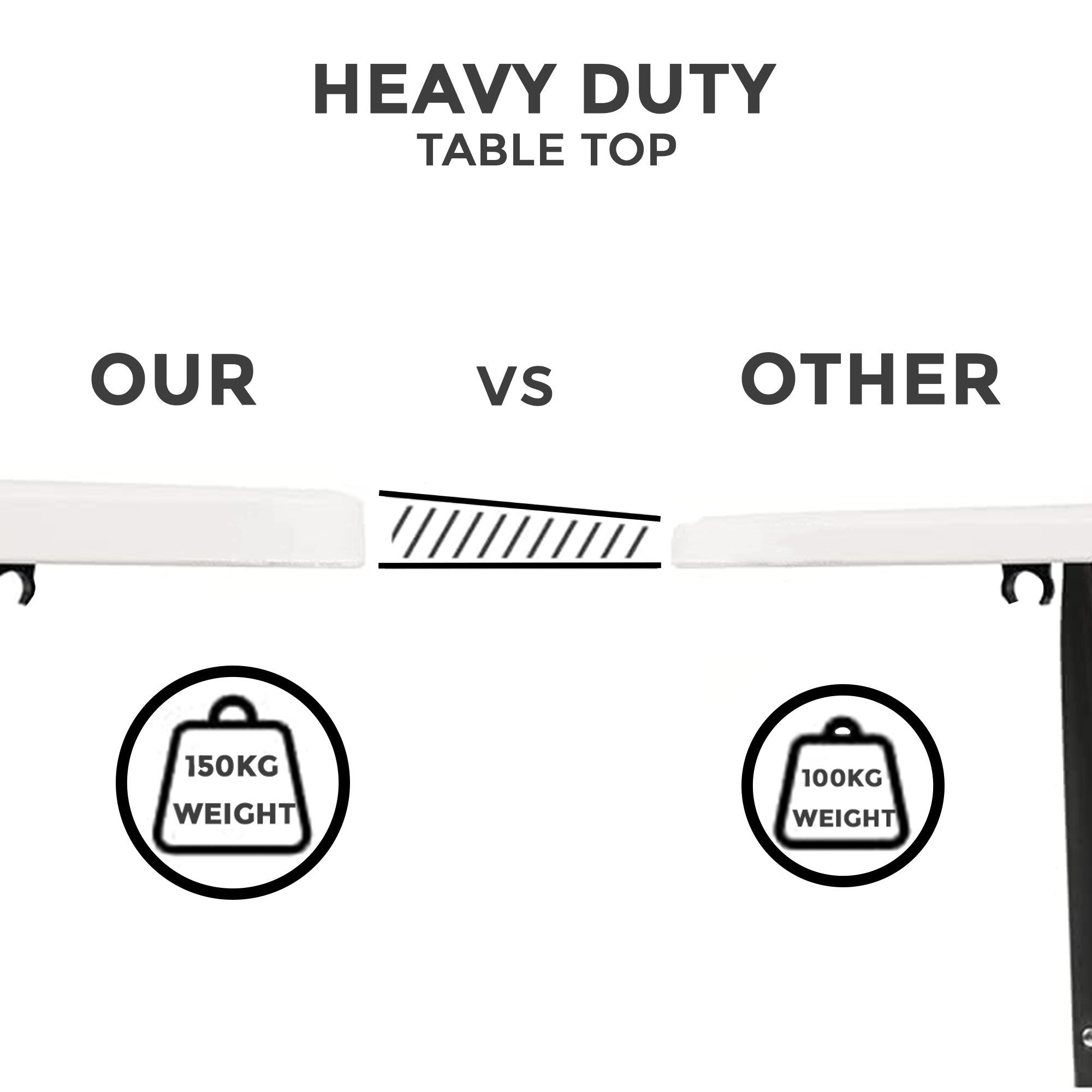 Folding Table with Foldable, Lockable, 1.8M, 6ft, Plastic, 6FT Folding Table - product gallery image 2