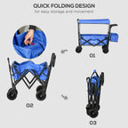 Garden Cart with Foldable, Wheels, Folding Pull-Along Wagon Removable Canopy - product gallery image 13