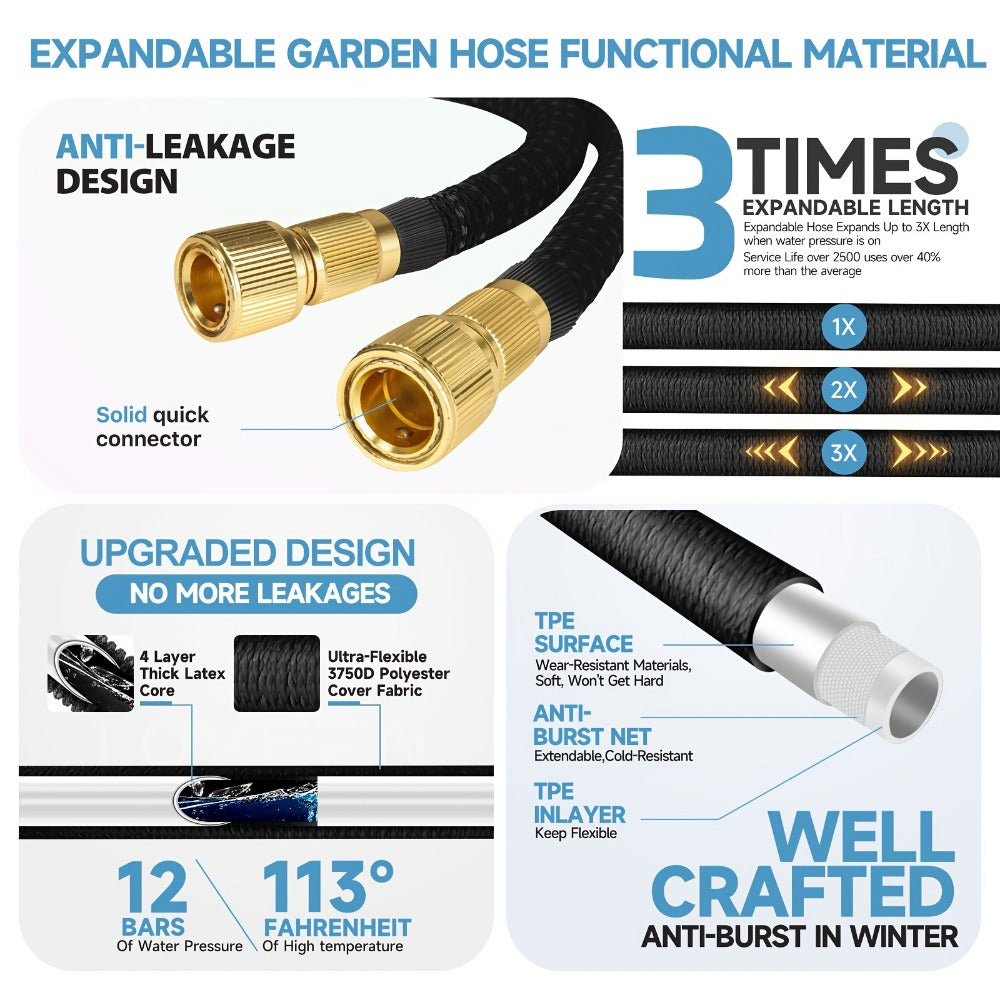 Garden Hose with 7.62m, 45.72m, Flexible Expandable 3x Triple Expanding - product gallery image 3