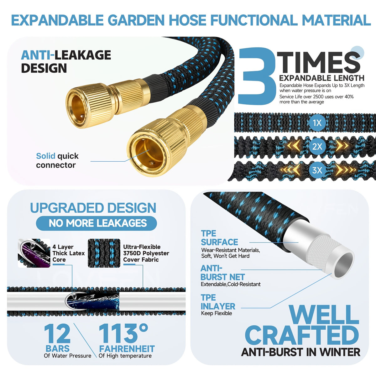 Garden Hose with Leakproof, 7.62m, 45.72m, Expandable 8-Function Spray Nozzle Heavy-Duty - product gallery image 4