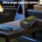 Jump Starter with 1, Portable 1500A Peak 12V, Car Battery - product gallery image 12