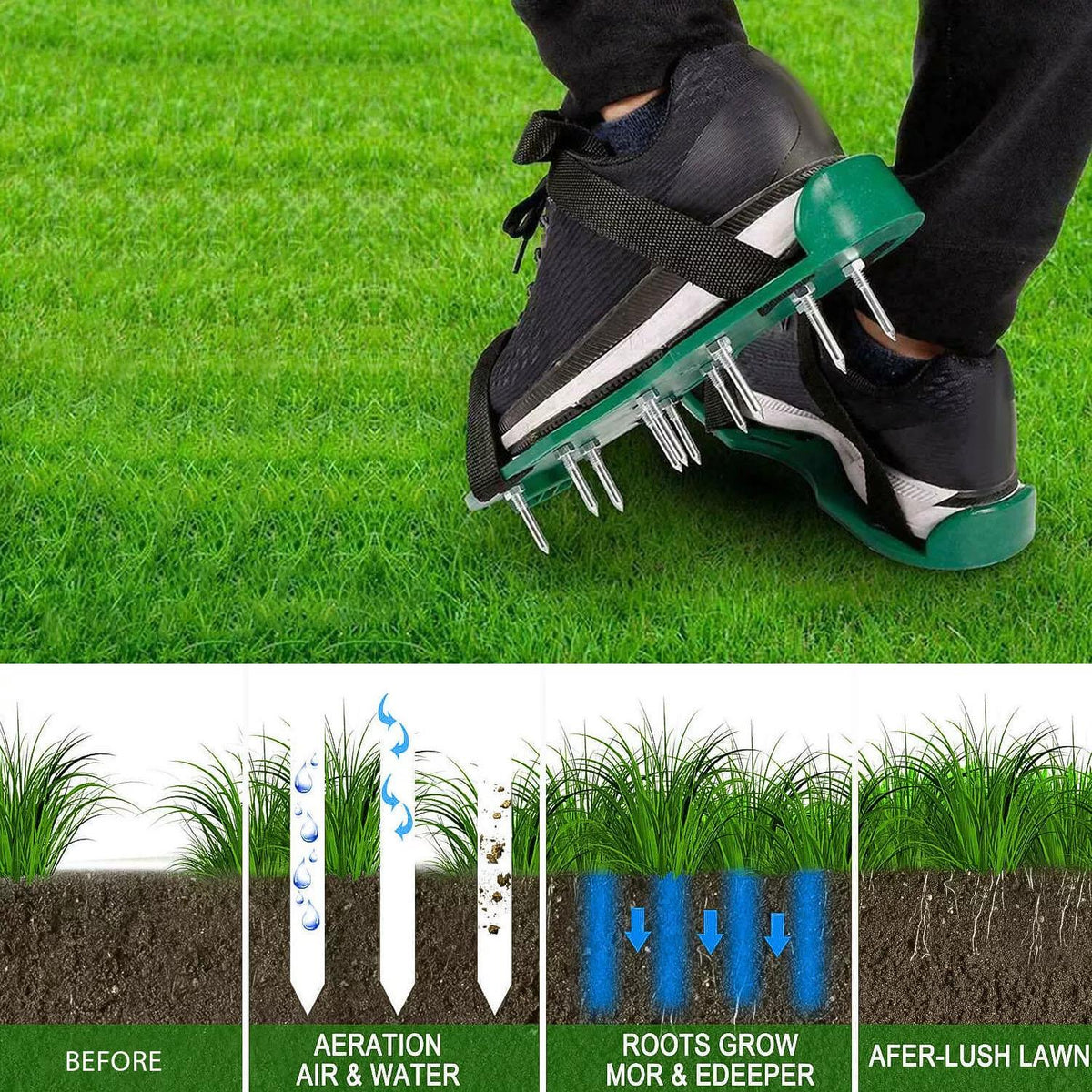 Lawn Care Tool with Metal, Aerator Shoes by Taylor Brown Grass - product gallery image 4