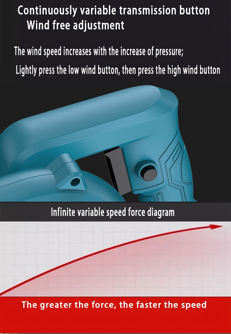 Leaf Blowers & Garden Blower with Rechargeable, Wireless - product gallery image 15