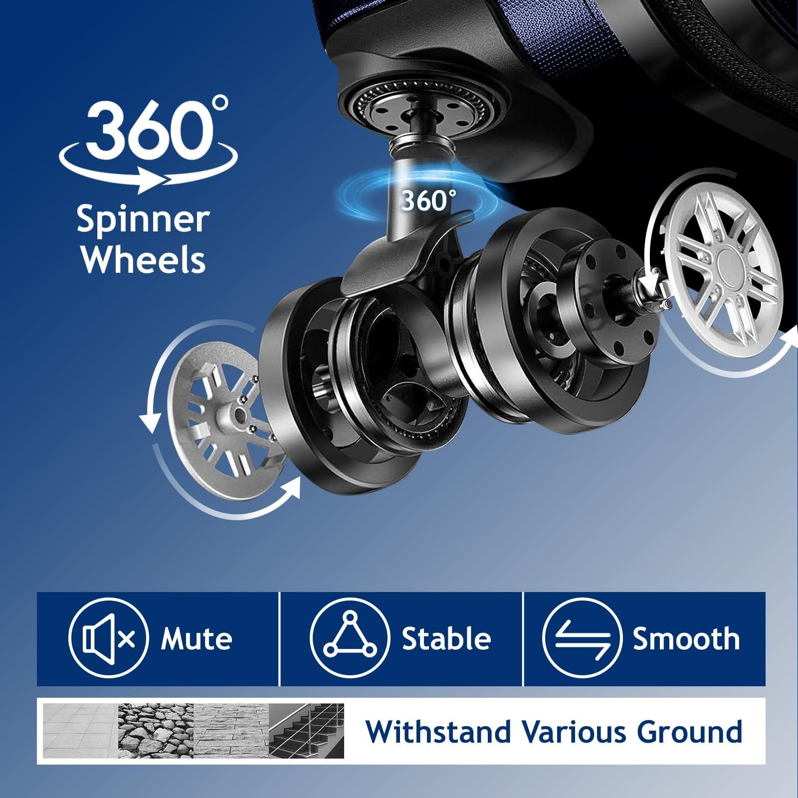 Luggage Set with Spinner Wheels, Telescopic Handle, Wheels, 5 Piece - product gallery image 7