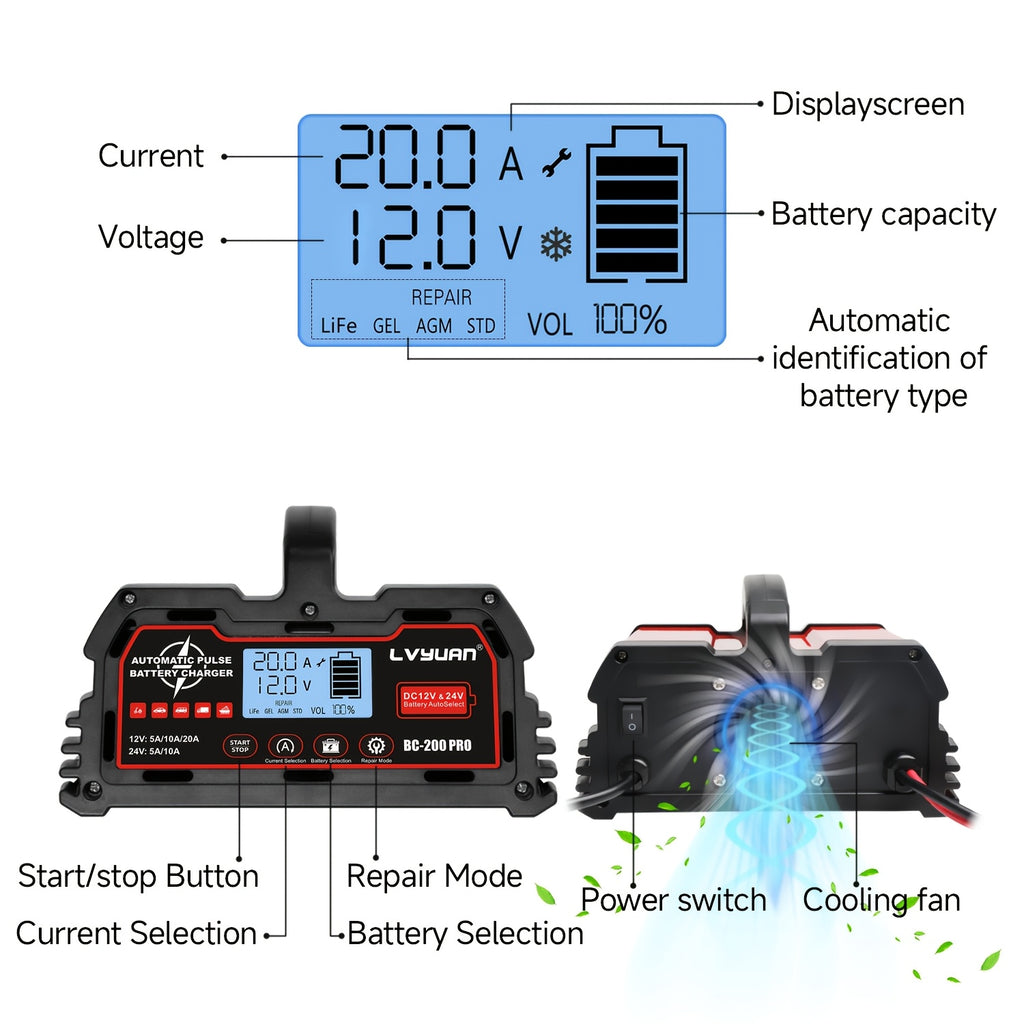 LVYUAN 12V25A 24V12A 12V20A Battery with Charger (Not Car Starter), LiFePO4 Lead-Acid - product gallery image 4