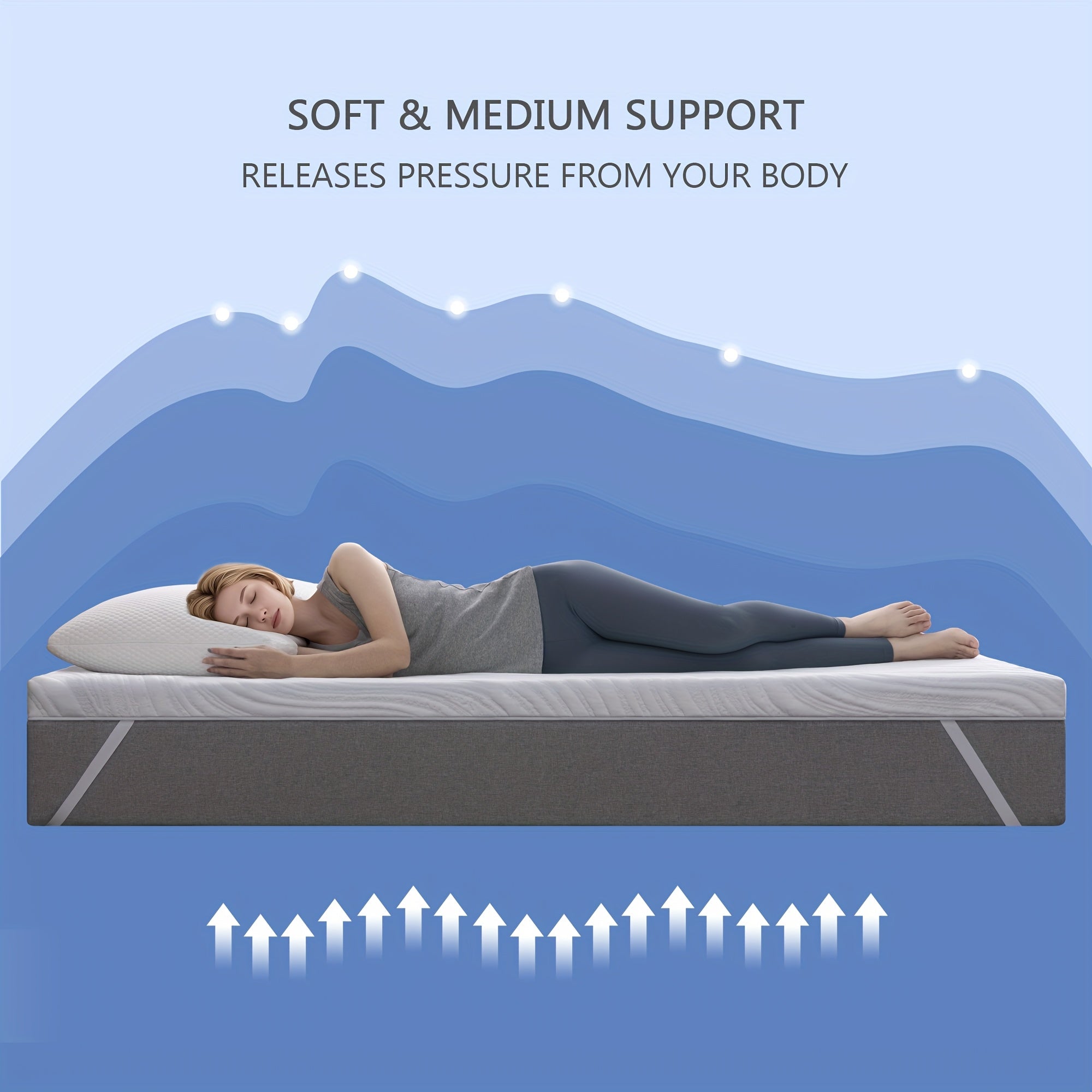 Mattress Topper with Machine-Washable, 7cm, Memory Foam - product gallery image 6