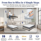 Mattress with 20cm, 25cm, Hotel Quality Hybrid Medium Firm Breathable - product gallery image 6