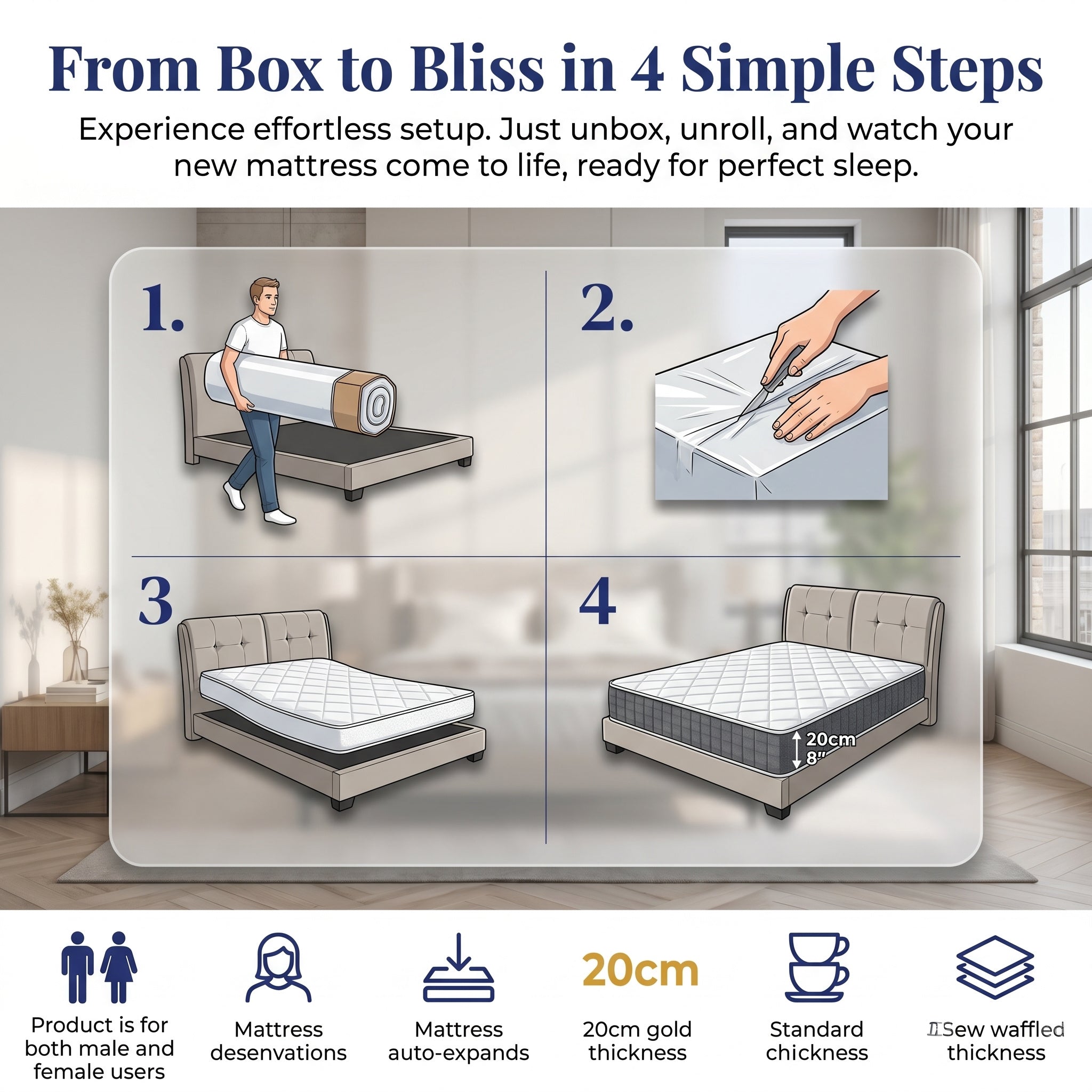 Mattress with 20cm, 25cm, Hotel Quality Hybrid Medium Firm Breathable - product gallery image 6