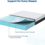 Mattress with 20cm, 4cm, Memory Foam, Gel Memory Foam Inch Gel Top - product gallery image 3