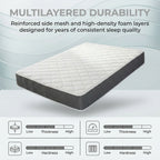 Mattress with 20CM, Pocket Spring Hybrid Medium Firm - product gallery image 2