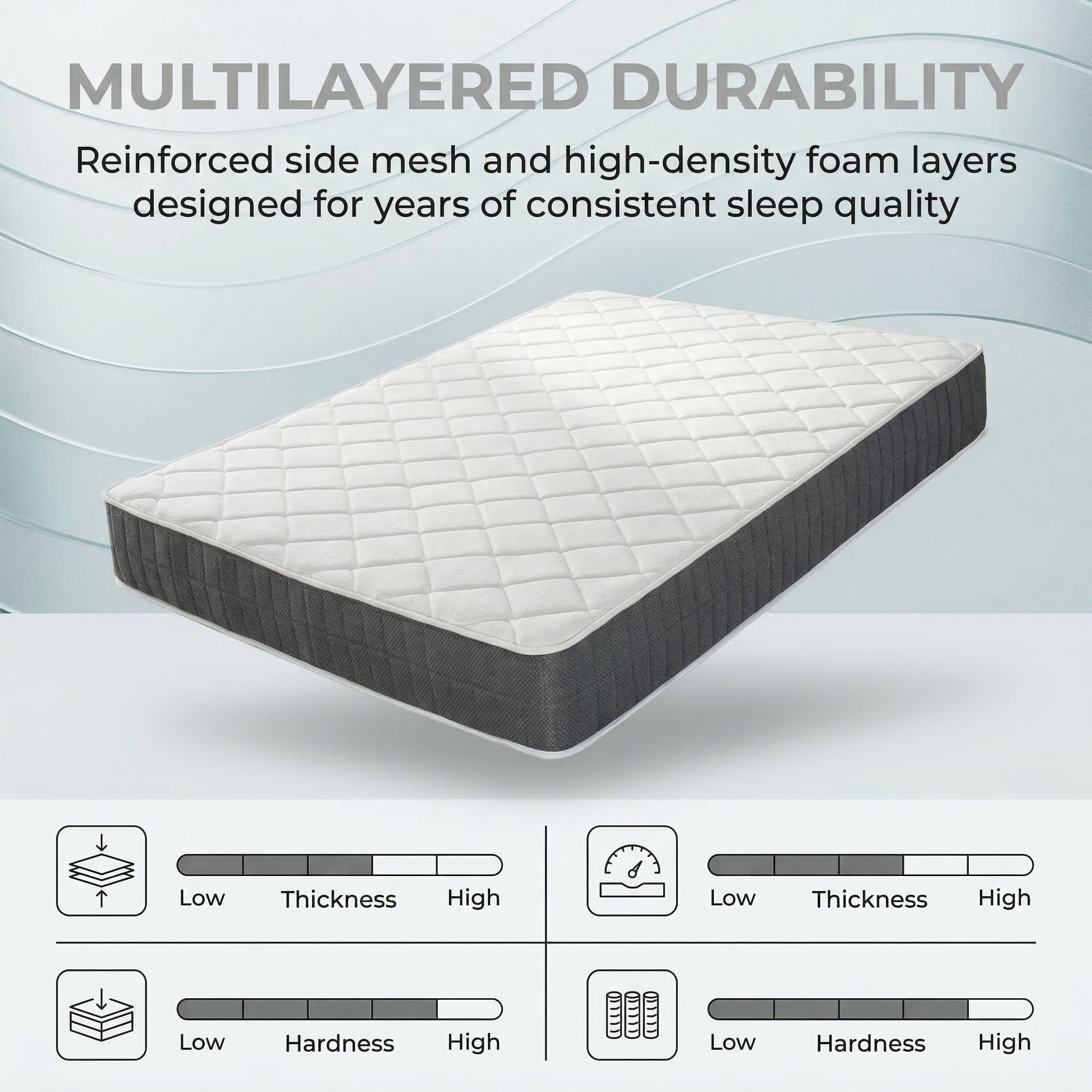 Mattress with 20CM, Pocket Spring Hybrid Medium Firm - product gallery image 2