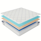 Mattress with 22cm, 25cm, Memory Foam, Memory Foam Hybrid 22cm/25cm Pocket Springs - product gallery image 3