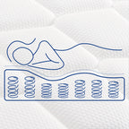 Mattress with 22cm, 25cm, Memory Foam, Memory Foam Hybrid 22cm/25cm Pocket Springs - product gallery image 5